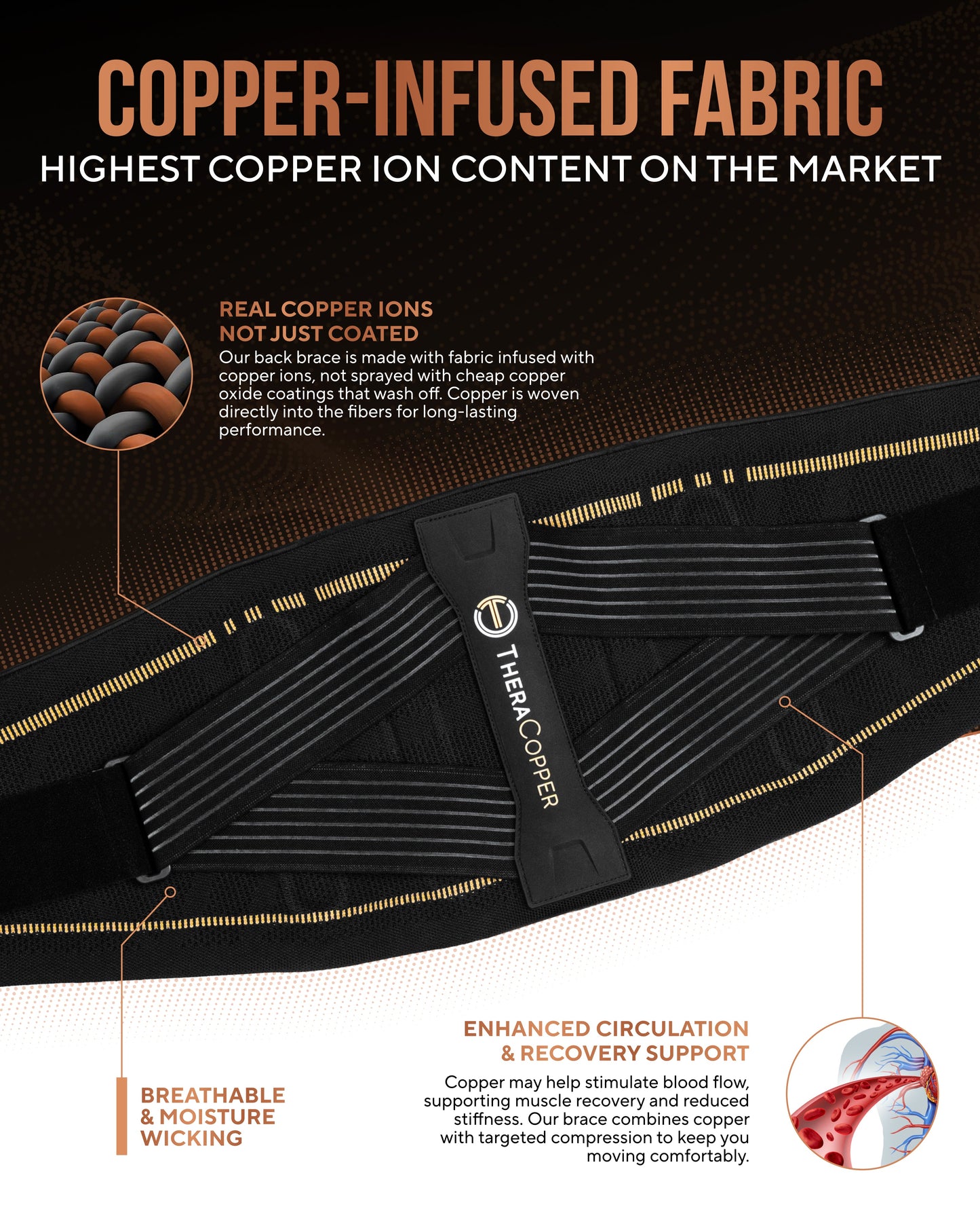 Copper Compression Lower Back Brace